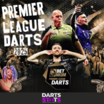 BetMGM Premier League